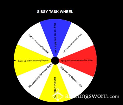 sissy task wheel|Sissy roulette .